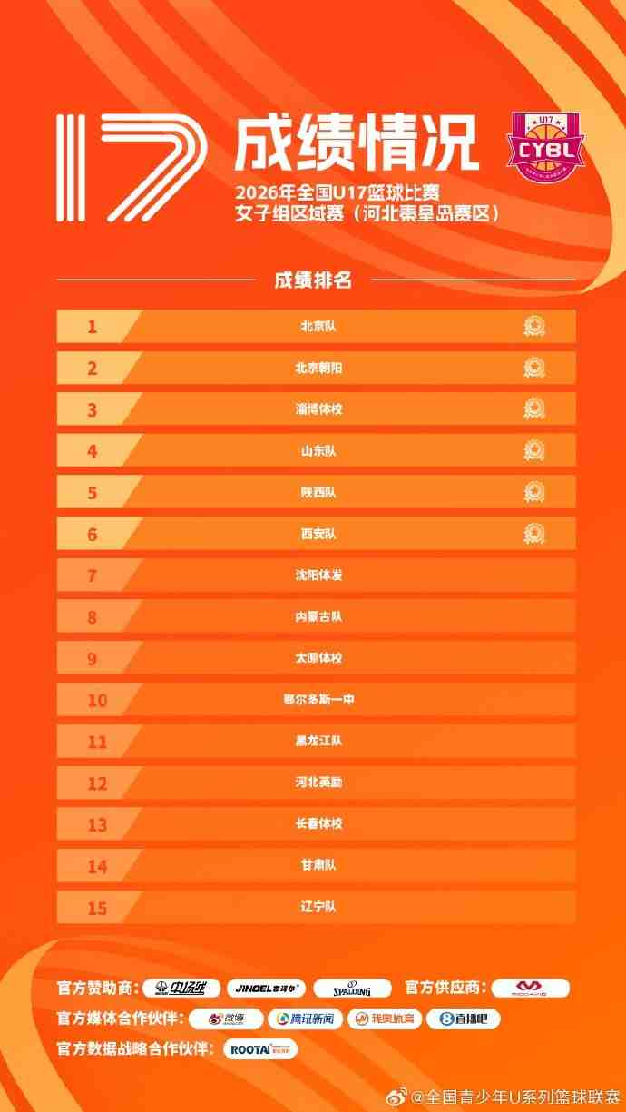 快船vs勇士高清直播_快船vs勇士免费观看_快船vs勇士在线观看