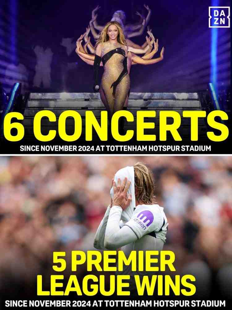 角度刁钻！在热刺主场，碧昂丝24年11月来演出6场而热刺英超赢5场
